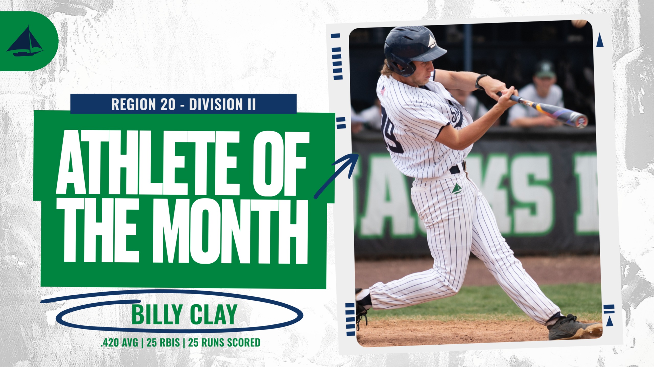 NJCAA Region 20 Athletes of the Month: March 2025