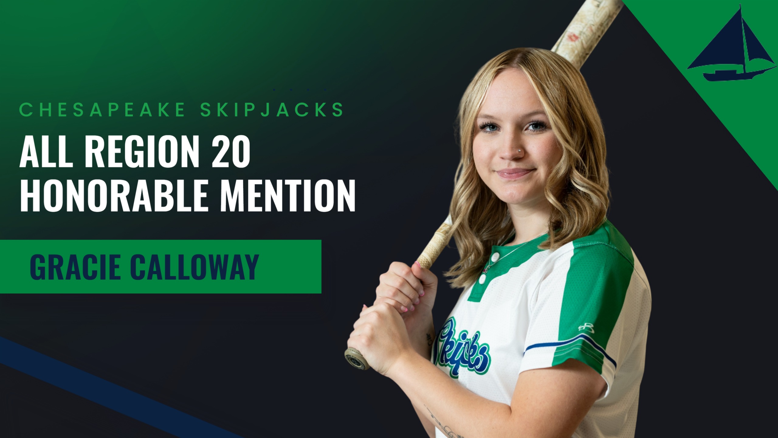 2025 Softball All-Region 20 Honors