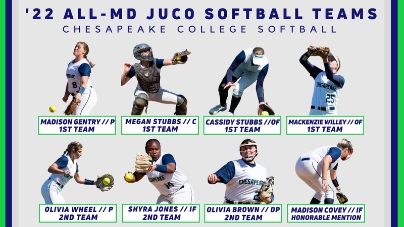 2022 All Maryland JUCO Softball Teams