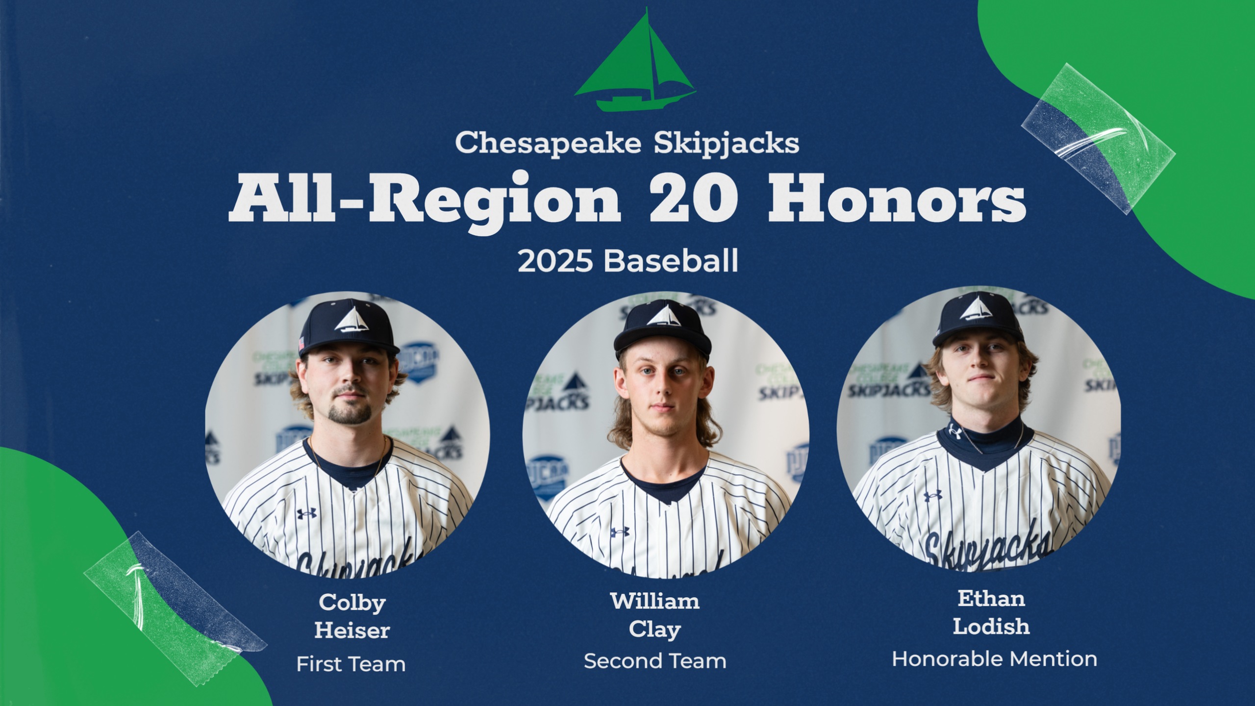 2025 Baseball All-Region 20 Honors