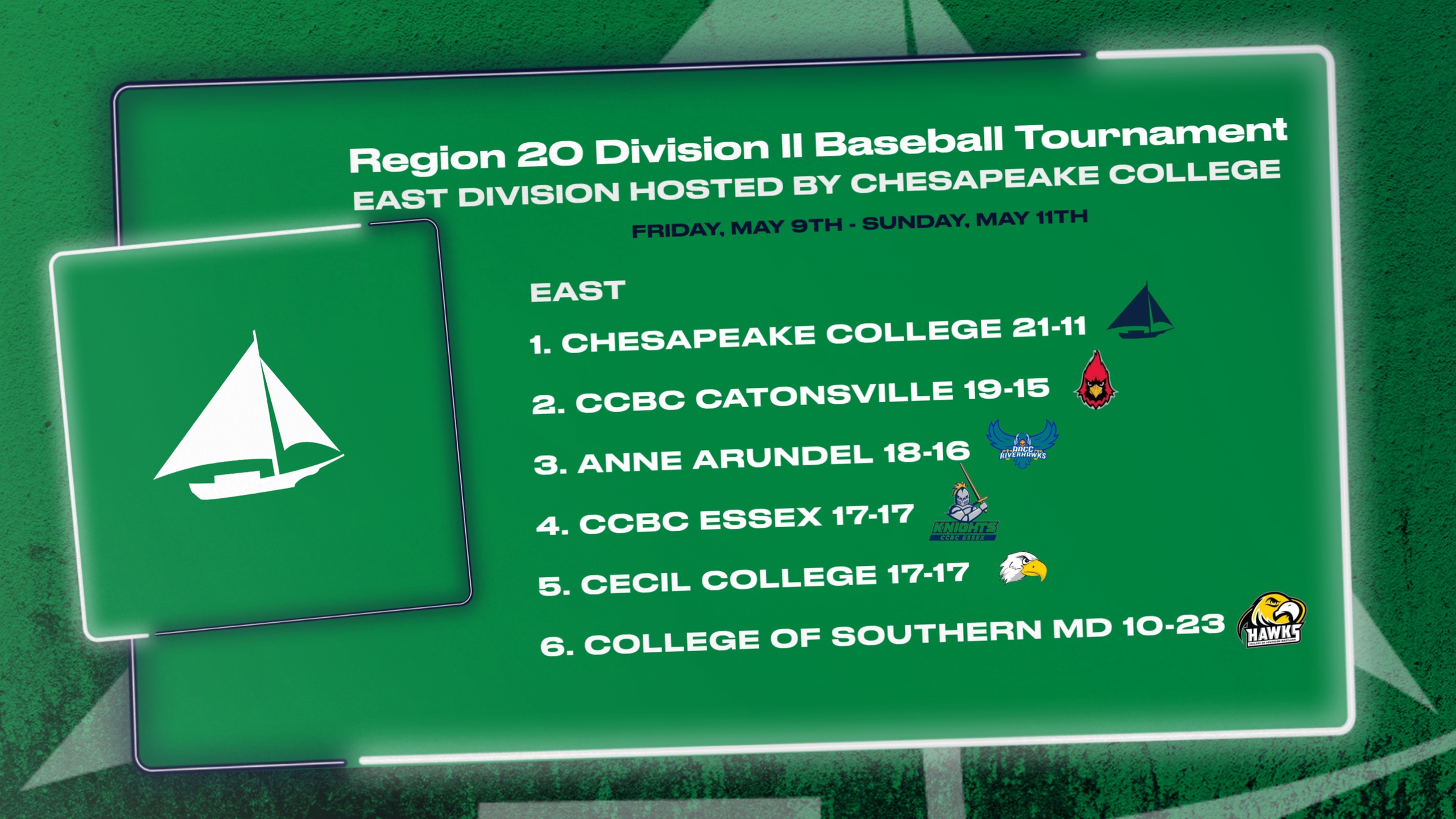 Region 20 Tournament Seeding/Schedule