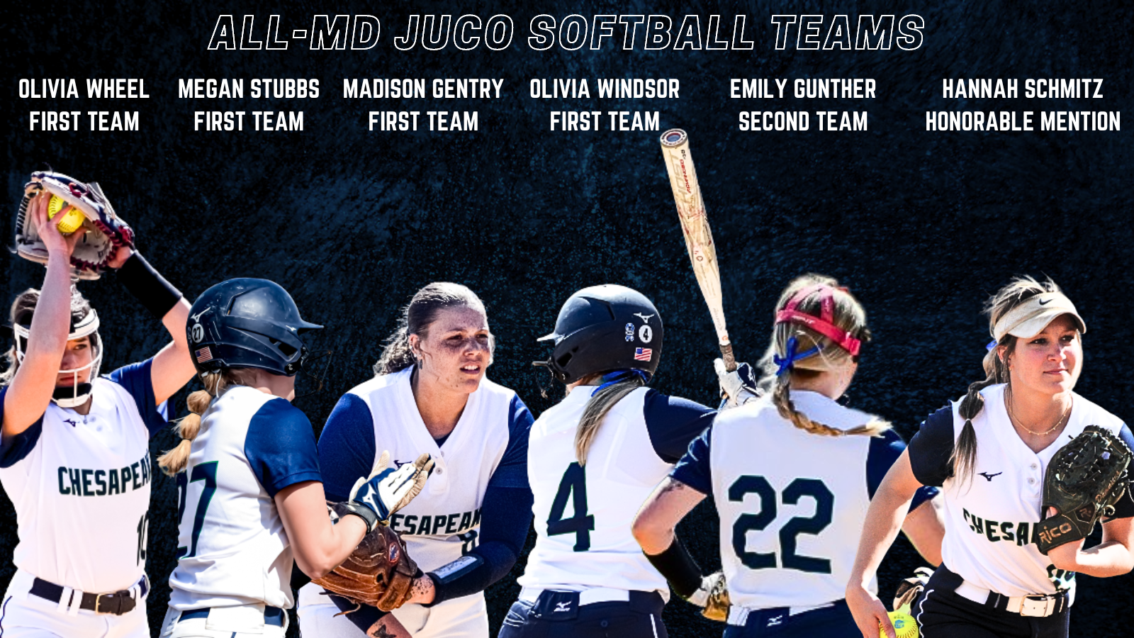 All-MD JUCO Softball Teams